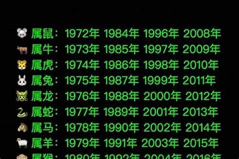 1991属|1991年属什么生肖的命 1991年属什么命五行